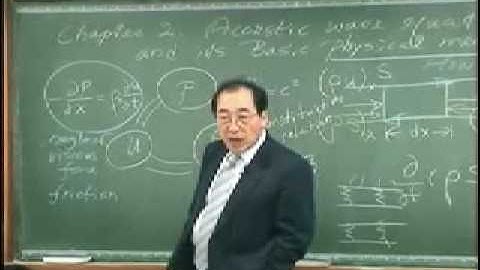 [Lecture 6-3: Wave equation & wave energy] Introduction to Acoustics by Prof. Yang-Hann Kim