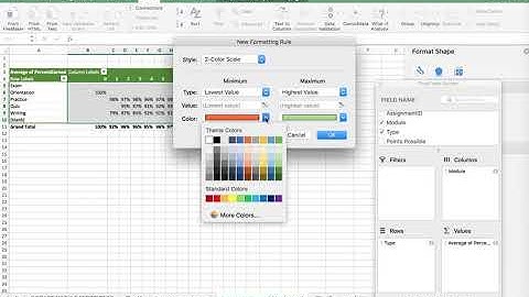 Learning Analytics for Everyone: Excel English Data Analysis