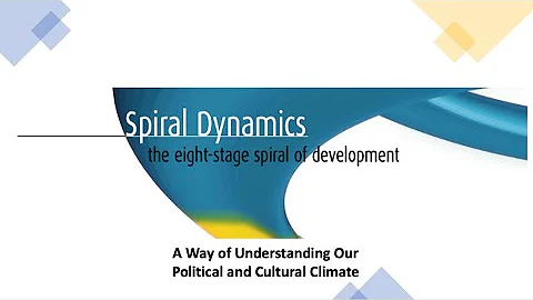 SPIRAL DYNAMICS-A WAY OF UNDERSTANDING OUR POLITICAL AND CULTURAL CLIMATE