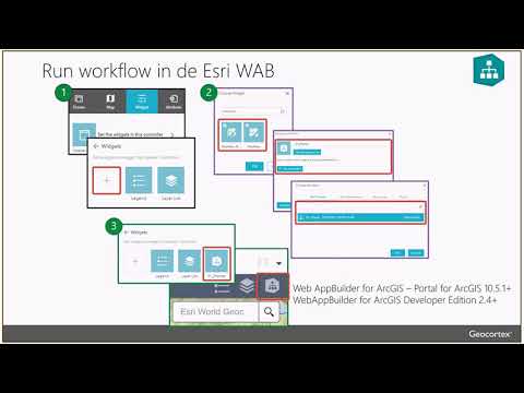 Video: Co je to workflow v Informatica?