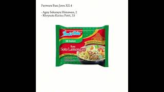 PARIWARA TUGAS BASA JAWA