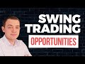 Best Swing Trades and Opportunities for November in BA, DOCU, AMD, ROKU (Members Preview)