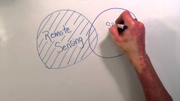 GIS IL Tutorial - Boolean Searching