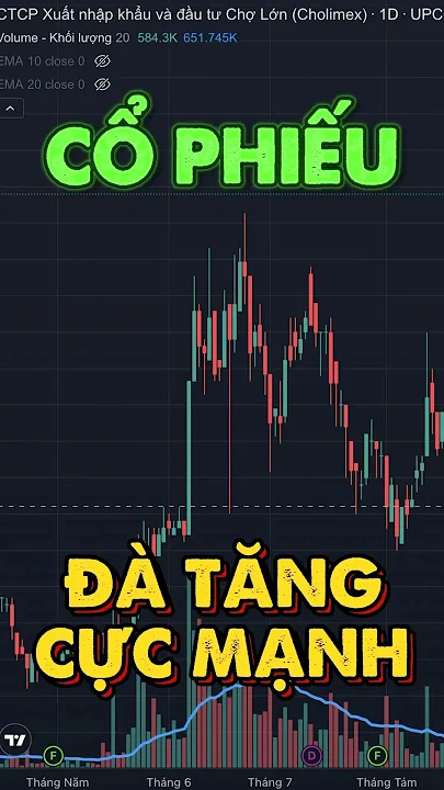 Cổ phiếu có đà tăng CỤC MẠNH ngay trong tháng này!! NDT CHÚ Ý GẤP!! #chungkhoan #cophieu