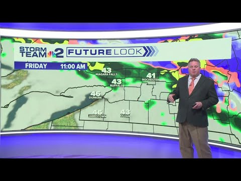 Storm Team 2: Rain showers throughout Friday afternoon - YouTube