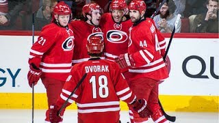 Most Memorable Goals from the Carolina Hurricanes (until 2017)