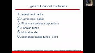 Chapter 2 Fundamentals of Financial Management
