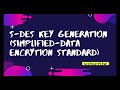 S-DES Key Generation Explained | Simplified Data Encryption Standard