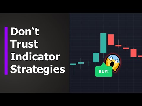 Don't Trust Indicator Trading Strategies - What They're Really Doing
