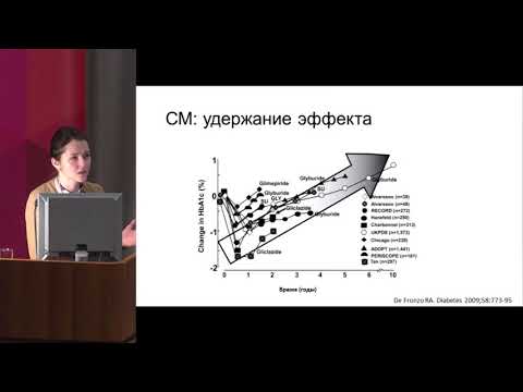 Шестакова Е.А., Комбинированная терапия сахарного диабета 2 типа: в какой последовательности ...