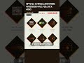 HP 빅터스 15 게이밍 노트북 라이젠5 라이젠 8000 시리즈 지포스 RTX 4050 #쿠팡추천 #게이밍노트북추천