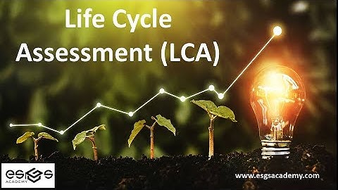 Life Cycle Assessment Introduction - Useful for ESG, Sustainability Students
