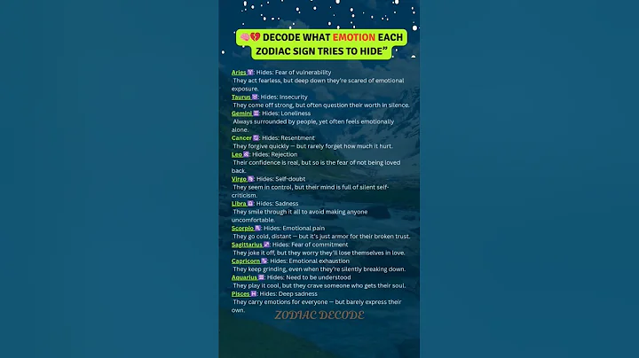 Decode What Emotion Each Zodiac Sign Tries To Hide #astrology #horoscope #tarot #zodiac