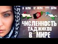 ПОЧЕМУ ТАДЖИКОВ В ДРУГИХ СТРАНАХ БОЛЬШЕ, ЧЕМ В ТАДЖИКИСТАНЕ???