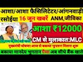 आशा/आंगनवाड़ी सैलरी भुगतान को लेकर स्वास्थ्य मंत्री सफल मुलाकात संपन्न|Asha Anganwadi workers#Asha