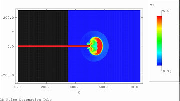 Pulse compression detonation system simulation