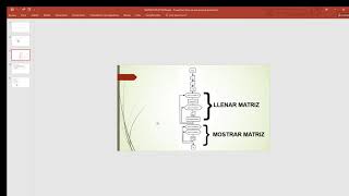 Matrices en Python LISTA DE LISTAS