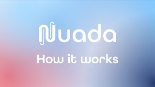 How does it work Nuada Carbon Capture Technology