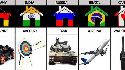 Inventions From Different Countries Part 1