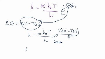 Application of Eyring