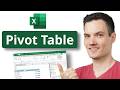 Excel Pivot Table Quiz