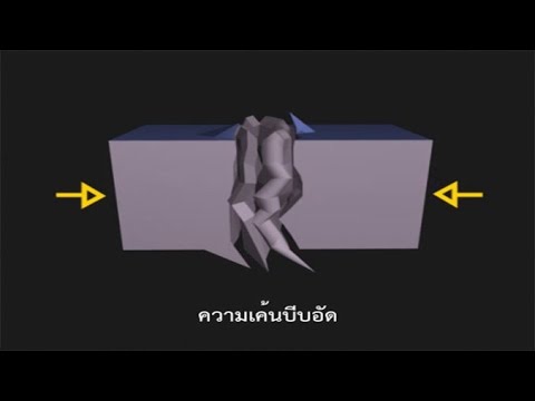 ความบีบอัด วิทยาศาสตร์ ม.4-6 (โลก และดาราศาสตร์)