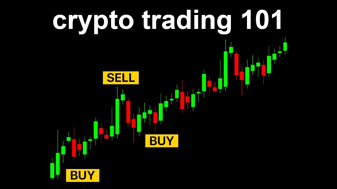 Trading Crypto is Hard (until you see this)