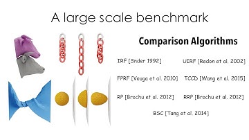 [SIGGRAPH 2022] A Large Scale Benchmark and an Inclusion-Based Algorithm for CCD – Fast Forward