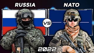 Russia vs NATO [Military Power Comparison]