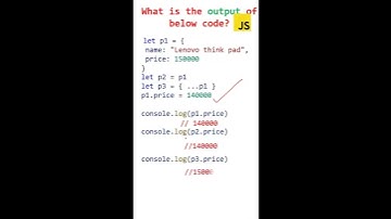 objects in javascript | spread operator in javascript | javascript interview questions #javascript