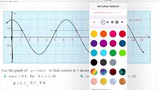Solving trig equations with technology and graphs
