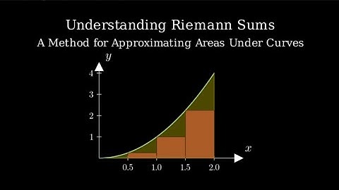 Understanding Riemann Sum