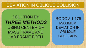 IRODOV 1.175 | Maximum Deviation in oblique Collision | Center of Mass Frame | JEE Advanced 2025