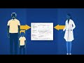 Learn How to Use an Asthma Action Plan