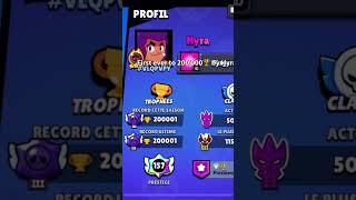 Ggs Hyra But Physic For Ever