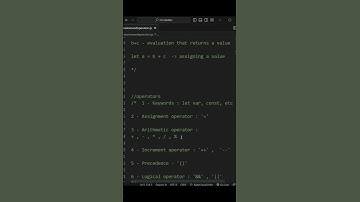 JavaScript Expressions and Operators. #shorts