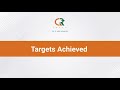 🎯 Dollar Targets Achieved | Greenback Shows Cracks