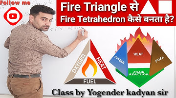 Fire triangle and Tetrahedron in Hindi