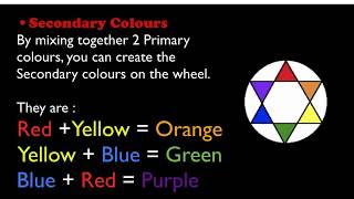 Famous Let's learn about colour - a 1 min Promotion for Guided Art Lesson Plans Net Worth