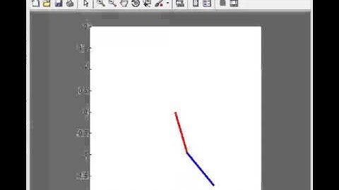 Double Pendulum Forward Dynamics (error corrected)