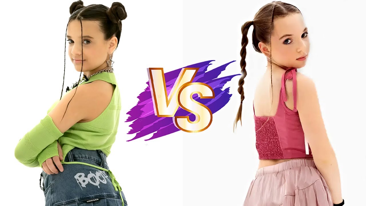 Maria Yankovskaya VS Betsy Natural Transformation 🌟 2025 | From 0 To Now