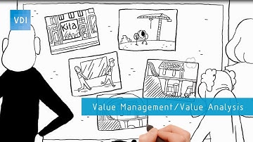 Value analysis in a nutshell