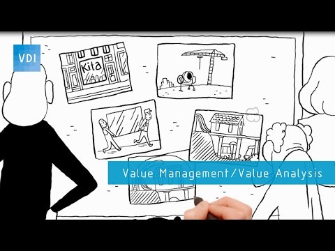 वीडियो: मूल्य विश्लेषण प्रक्रिया क्या है?