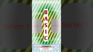 Basic Troubleshooting Steps (How to Fix Any Problem)