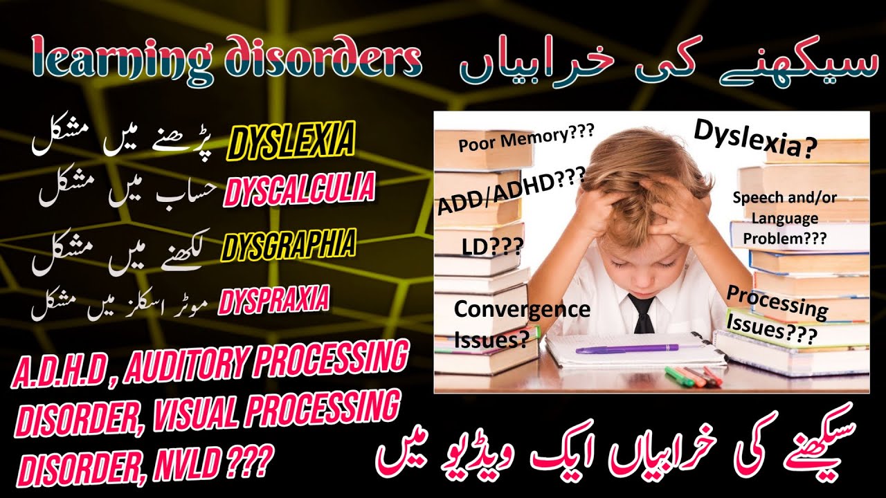Learning Disabilities | Dyslexia, Dyscalculia, Dysgraphia Explained in Urdu| CTET, DSSSB, KVS, HTET
