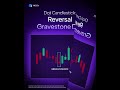 Technical Analysis: Doji Candlestick Patterns 📊