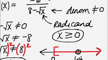Domain of Functions Involving Square Roots
