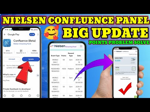 Nielsen Confluence Panel Points Problem Solve! 😱 | बड़ी खुशखबरी Big Update 2026 #update #viralvideo 