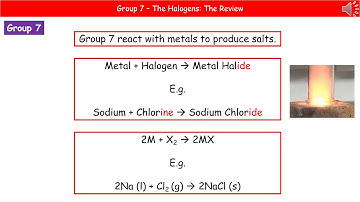 OCR Gateway A C4.1.2 - Group 7 The Halogens Summary