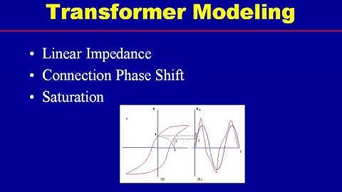 SKM Power*Tools (PTW HI_WAVE)
